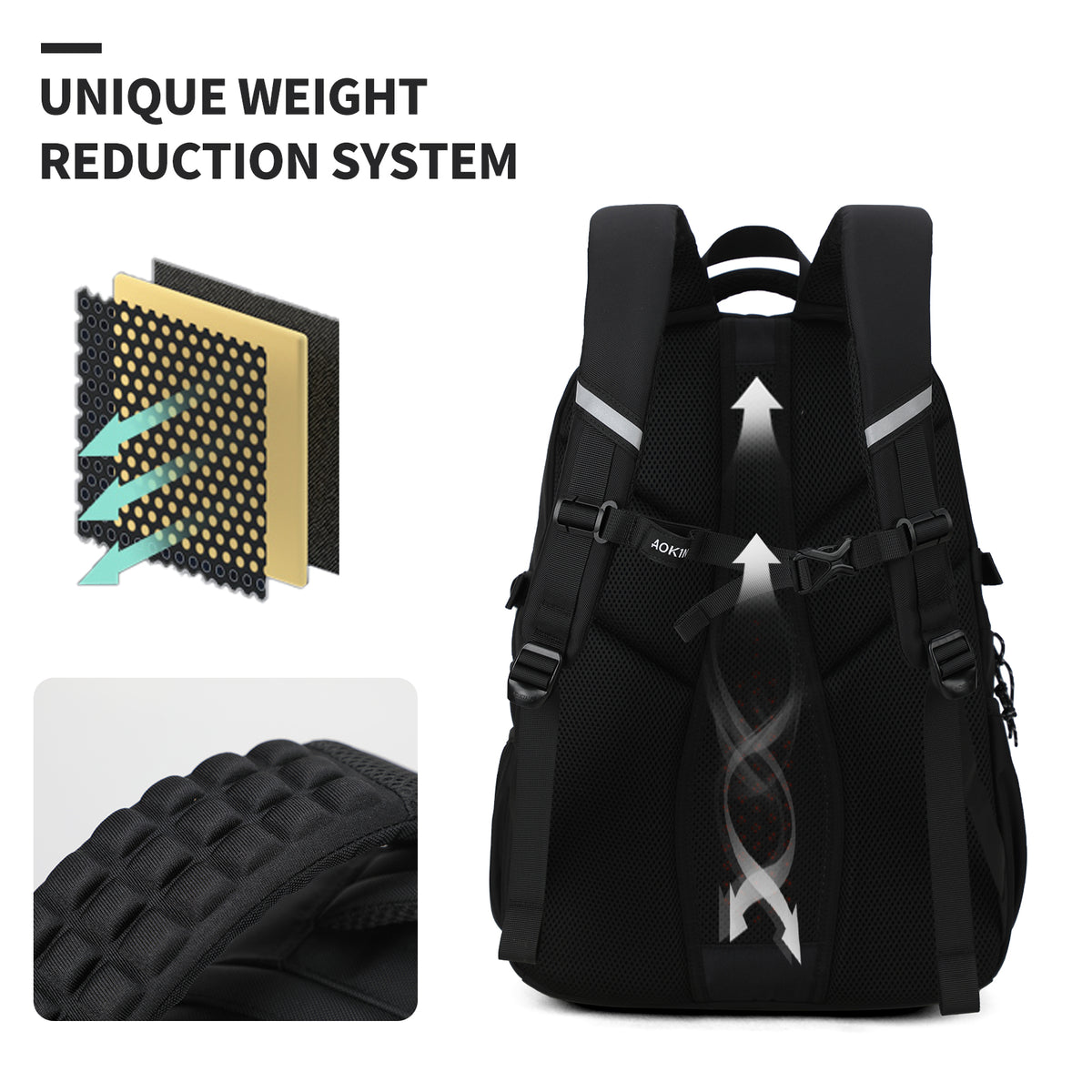 Backpack Waterproof Lightweight AOKING