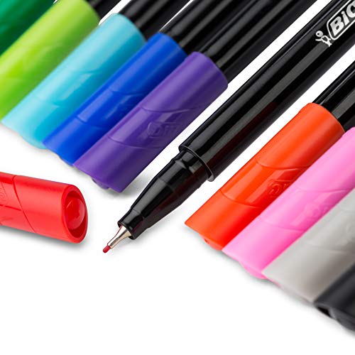 Penakia Intensity BIC