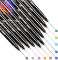 Penakia Intensity BIC