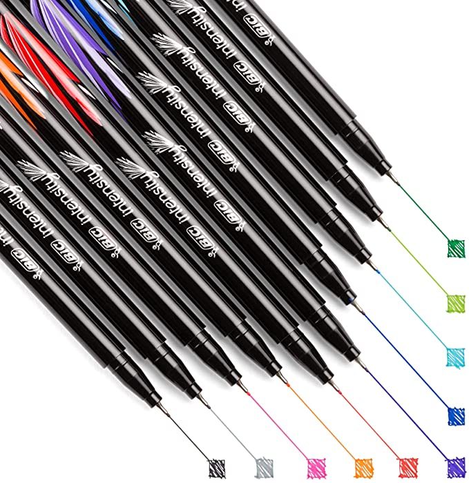 Penakia Intensity BIC