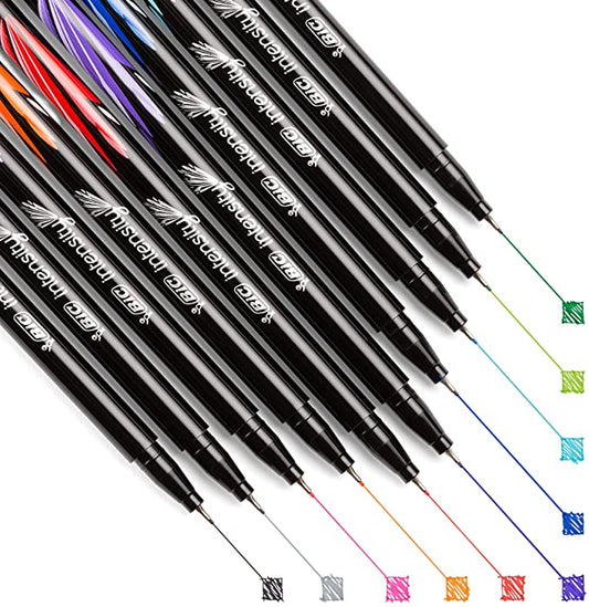Penakia Intensity BIC